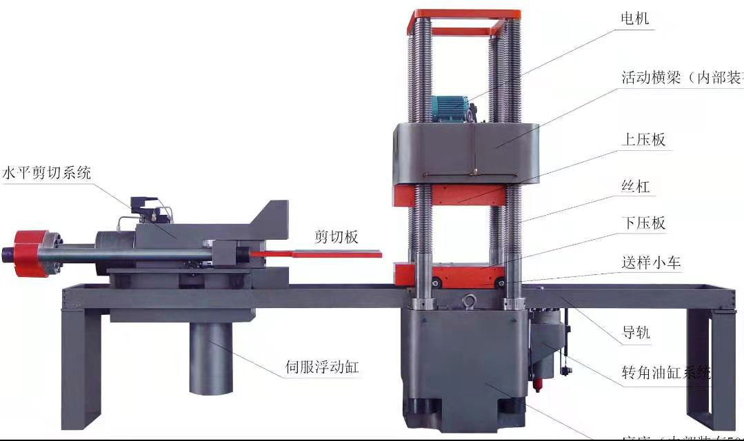 濟(jì)南新時(shí)代試金、1000噸微機(jī)控制壓剪試驗(yàn)機(jī)示意圖