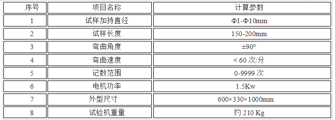 JWJ-10金屬線材反復(fù)彎曲試驗機